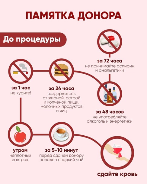 Стать супергероем просто. Регистрация на весенний День донора МГУ – 2026