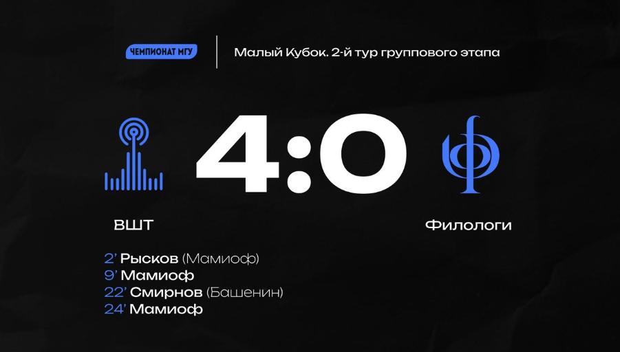 ВШТ - Филологи 4:0!